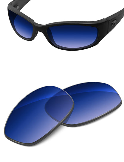 Aqua Blue Gradient-Non-Polarized