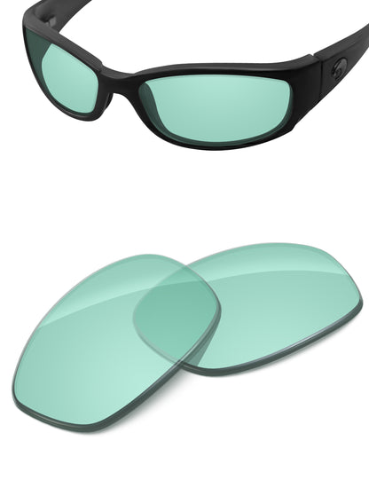 Mint-Non-Polarized