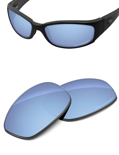 Aqua Blue FlashMirror™-Polarized