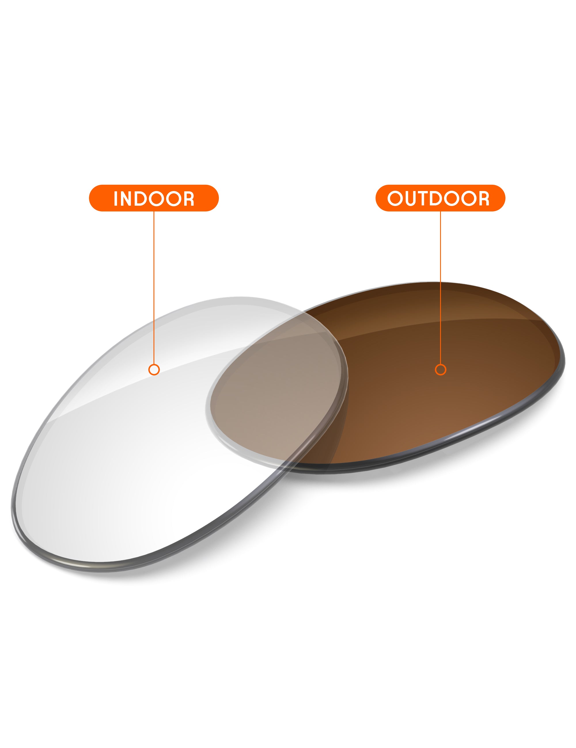 Adapt Brown Photochromic-Non-Polarized