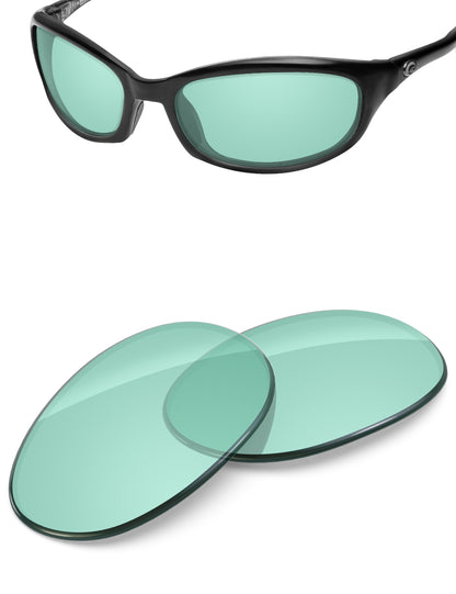 Mint-Non-Polarized