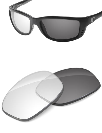 Adapt Gray Photochromic Blue Light Blocking-Non-Polarized