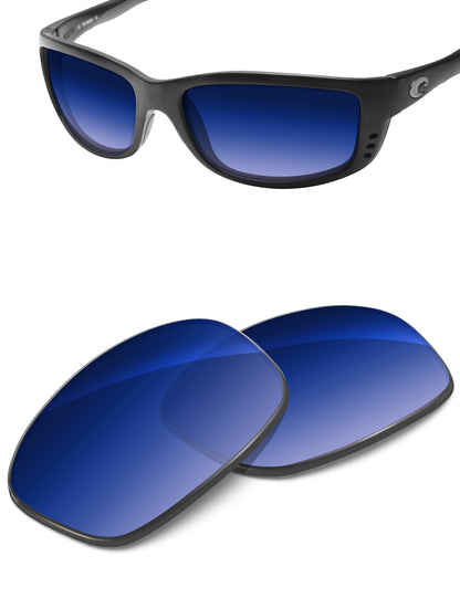 Aqua Blue Gradient-Non-Polarized
