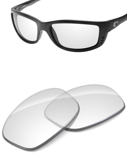 HD Clear Blue Light Blocking-Non-Polarized
