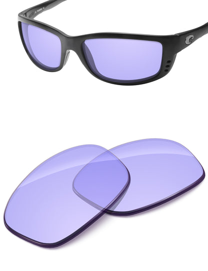 Low Light Purple-Non-Polarized
