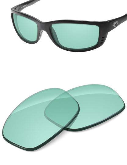 Mint-Non-Polarized