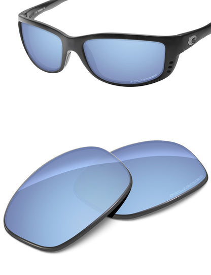 Aqua Blue FlashMirror™-Polarized