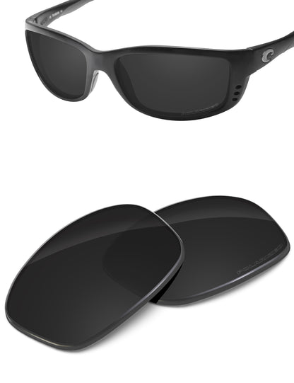 Carbon Black-Polarized