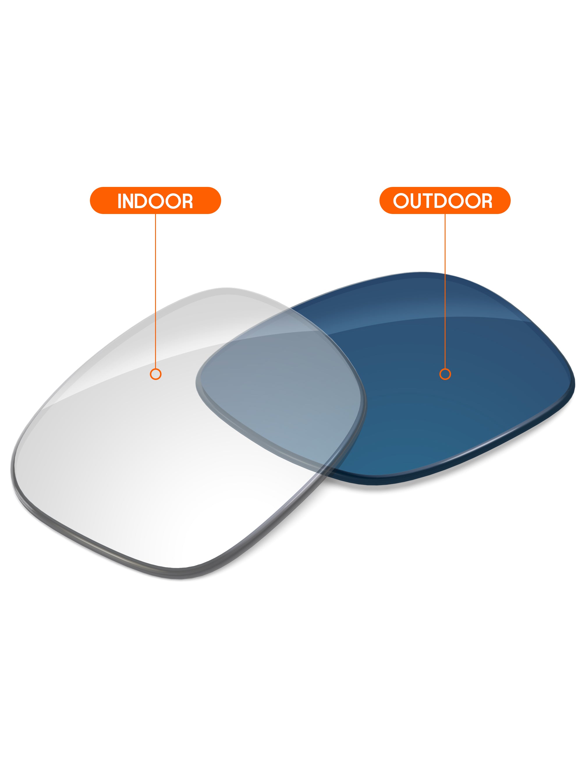 Adapt Blue Photochromic-Non-Polarized