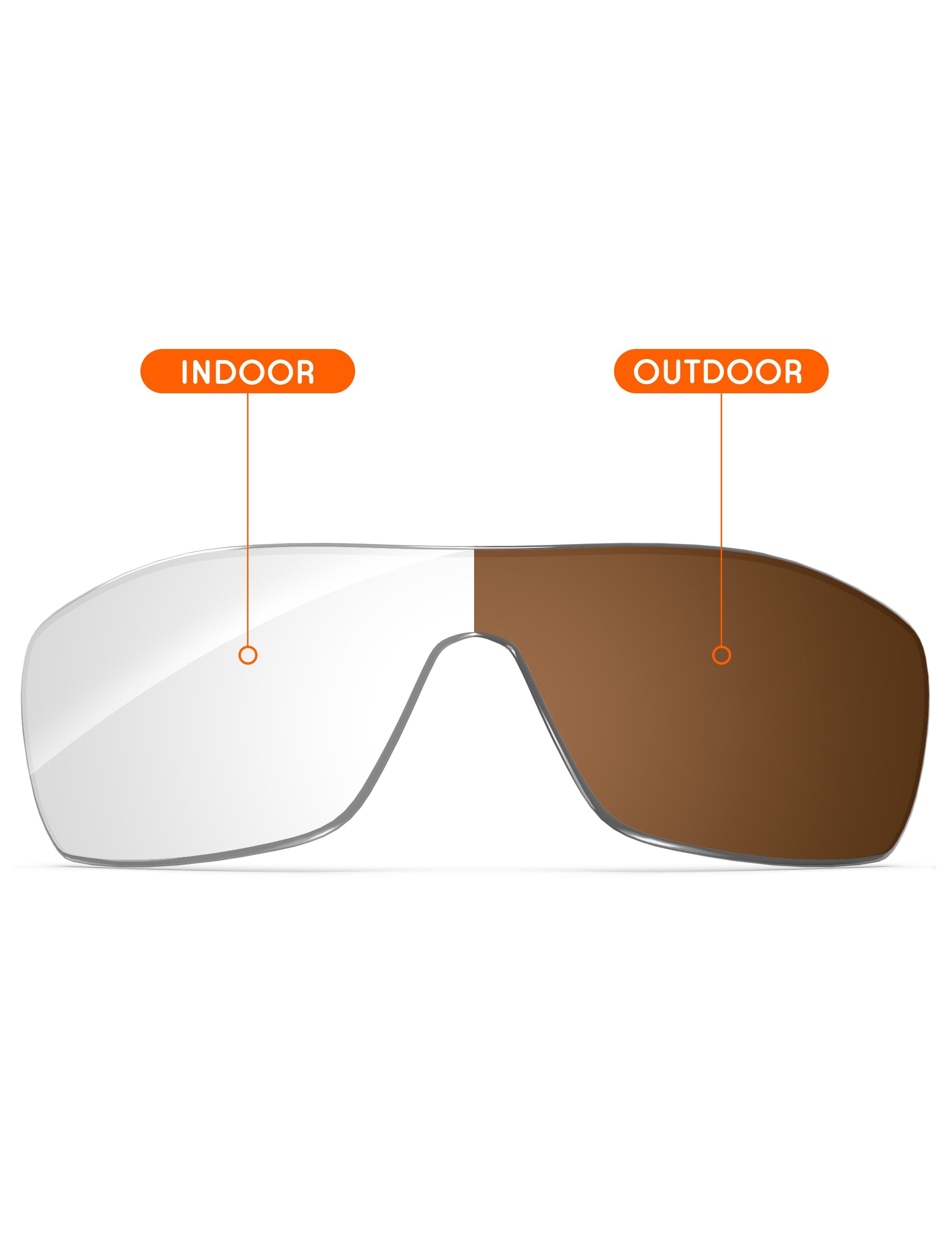Adapt Brown Photochromic-Non-Polarized