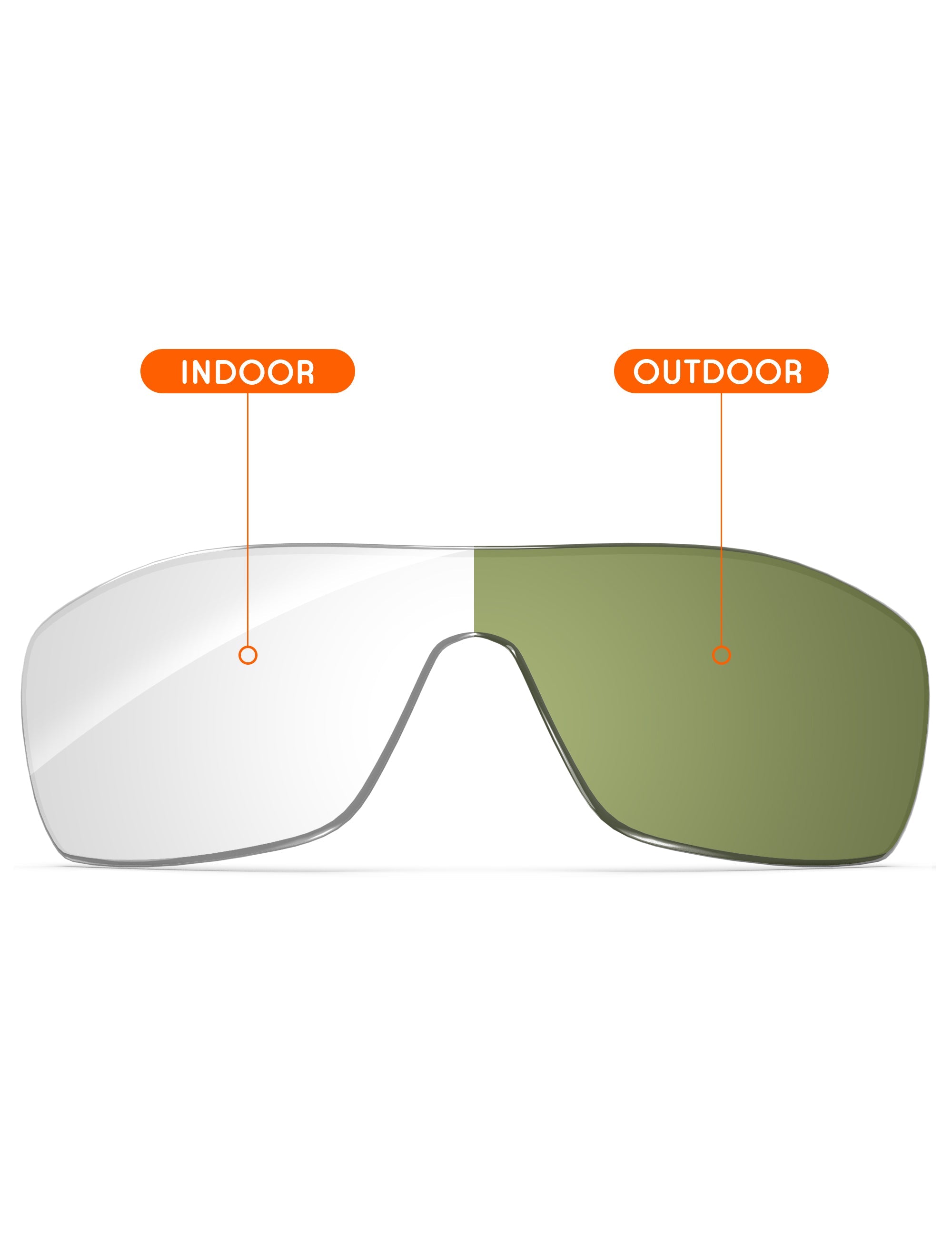 Adapt Green Photochromic-Non-Polarized