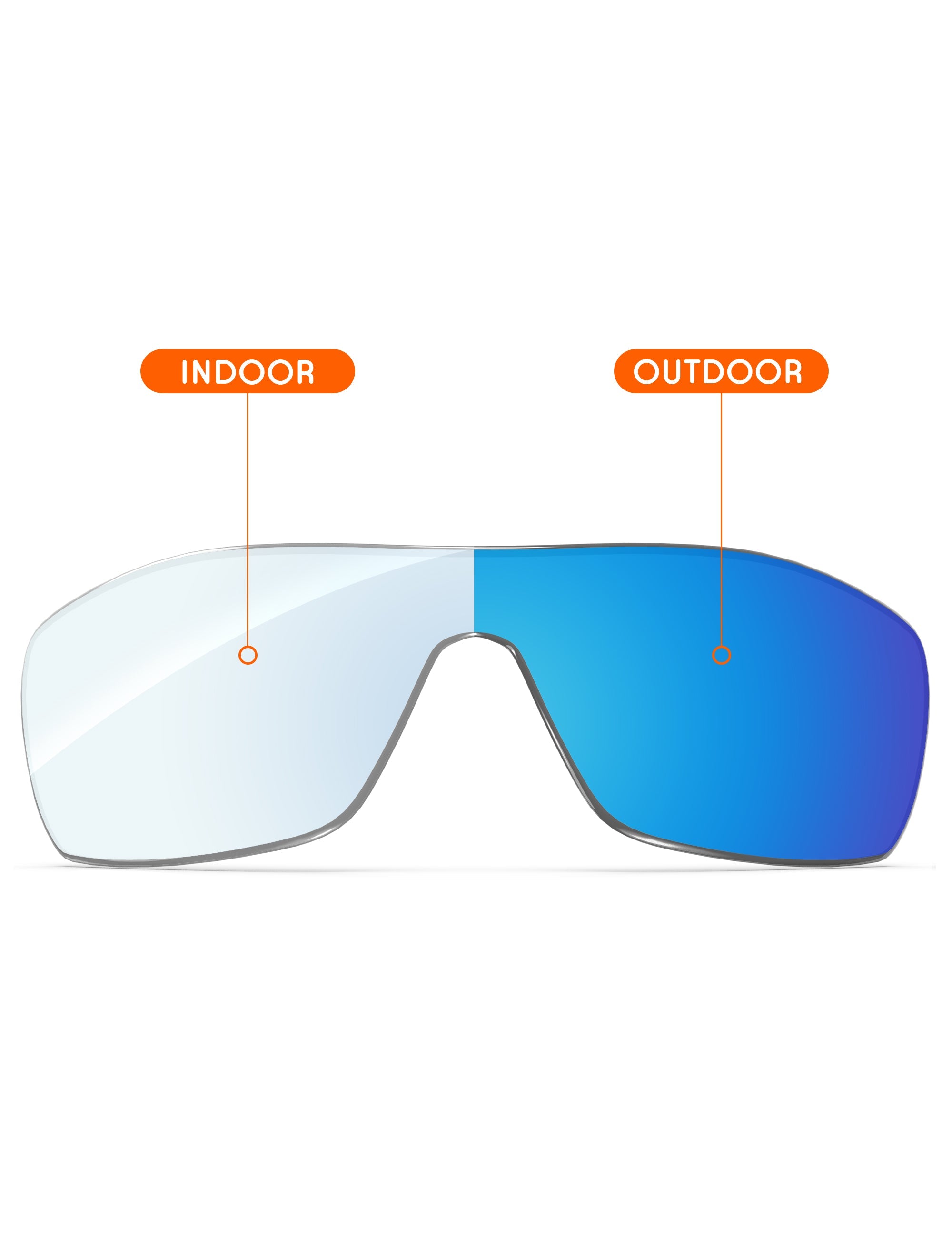 Sky Blue FlashMirror™ Photochromic-Non-Polarized