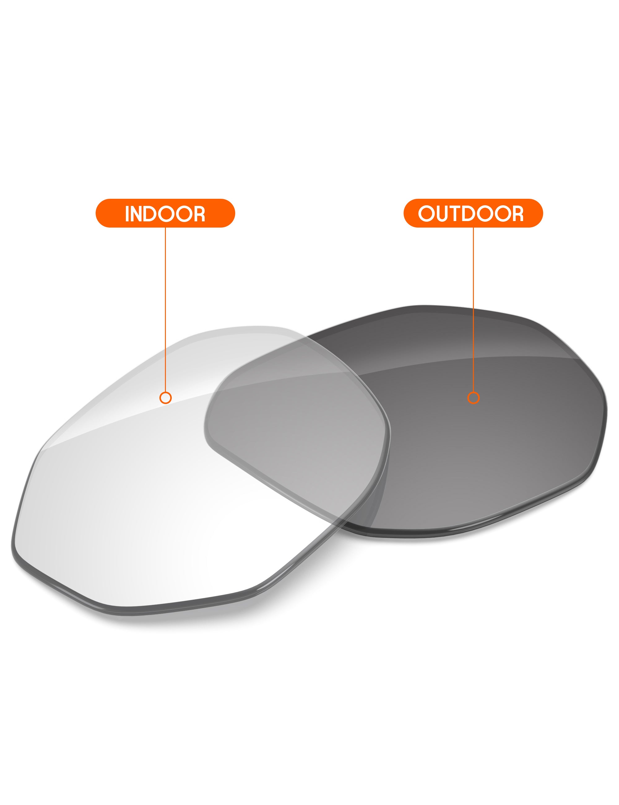 Adapt Gray Photochromic-Non-Polarized