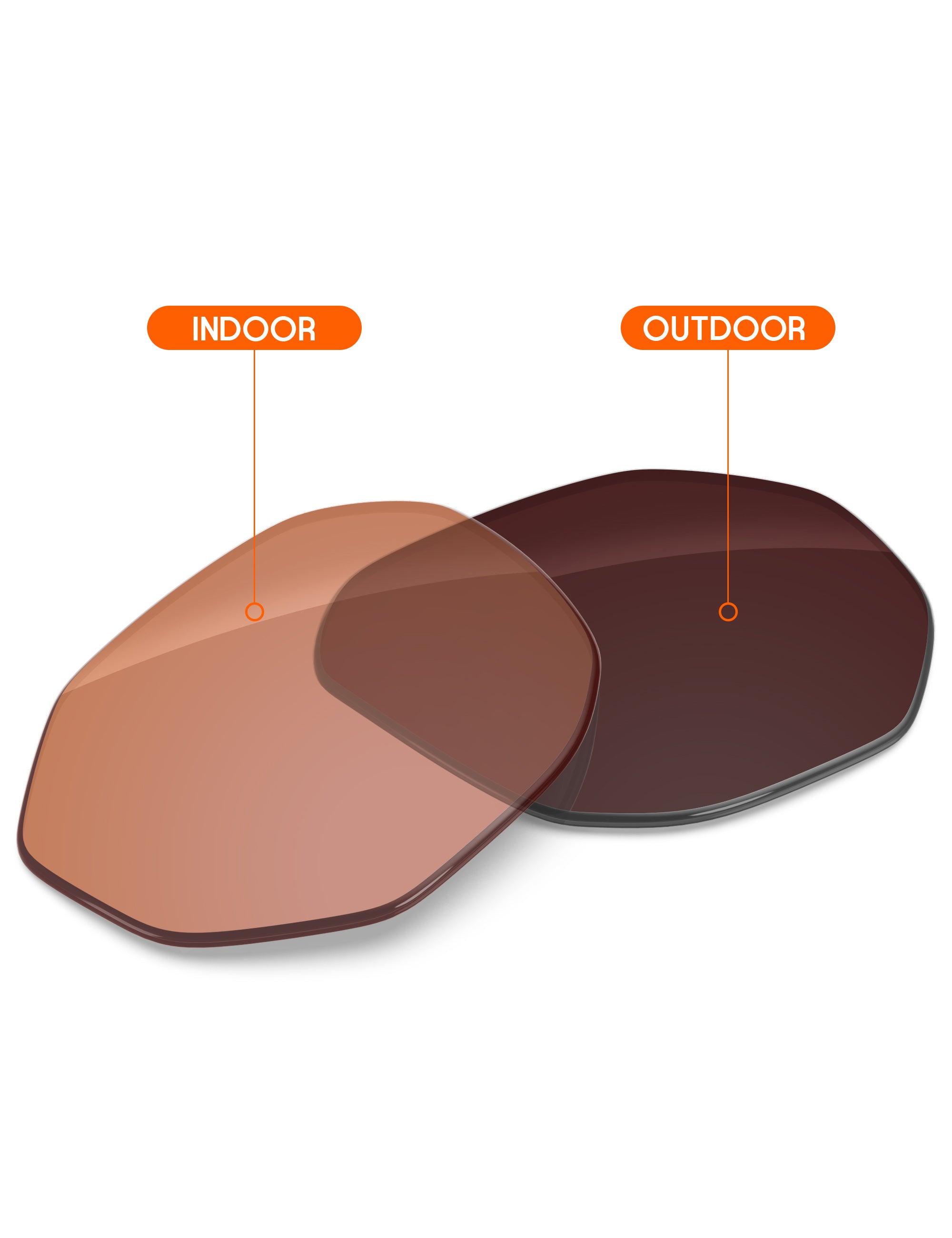Orange Tint Photochromic-Non-Polarized