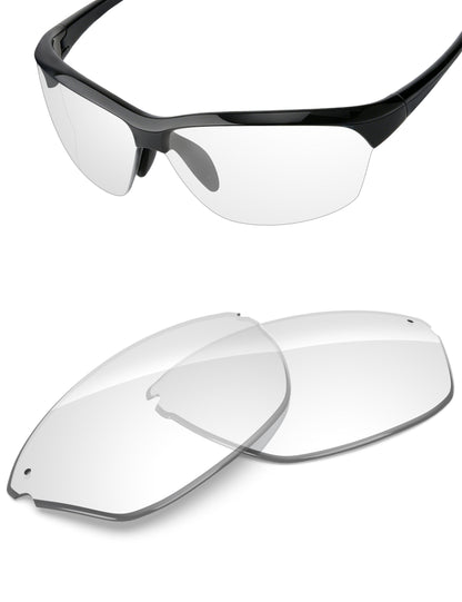 HD Clear Blue Light Blocking-Non-Polarized