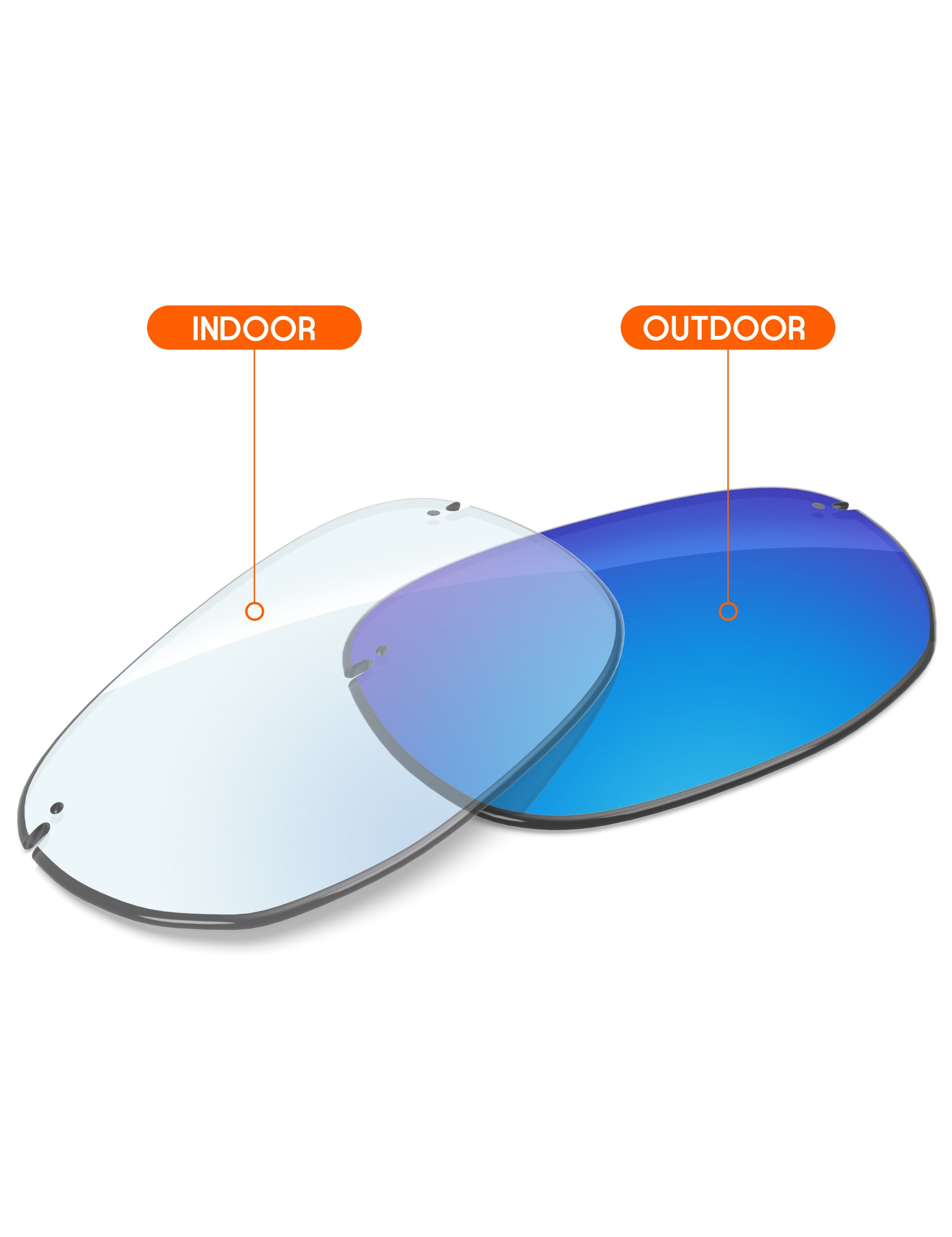 Sky Blue FlashMirror™ Photochromic-Non-Polarized