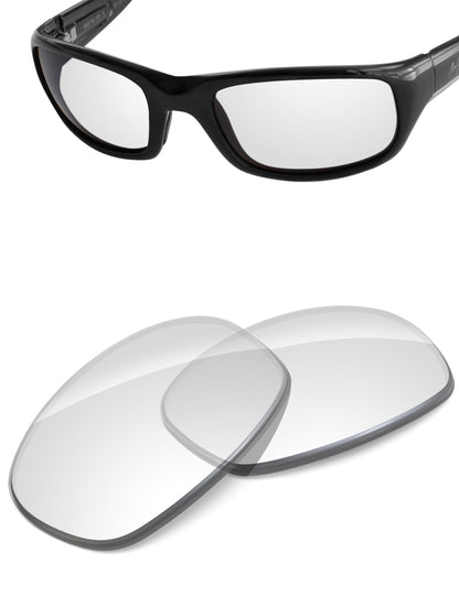 HD Clear-Non-Polarized