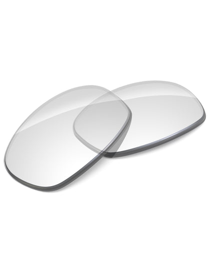 HD Clear-Non-Polarized