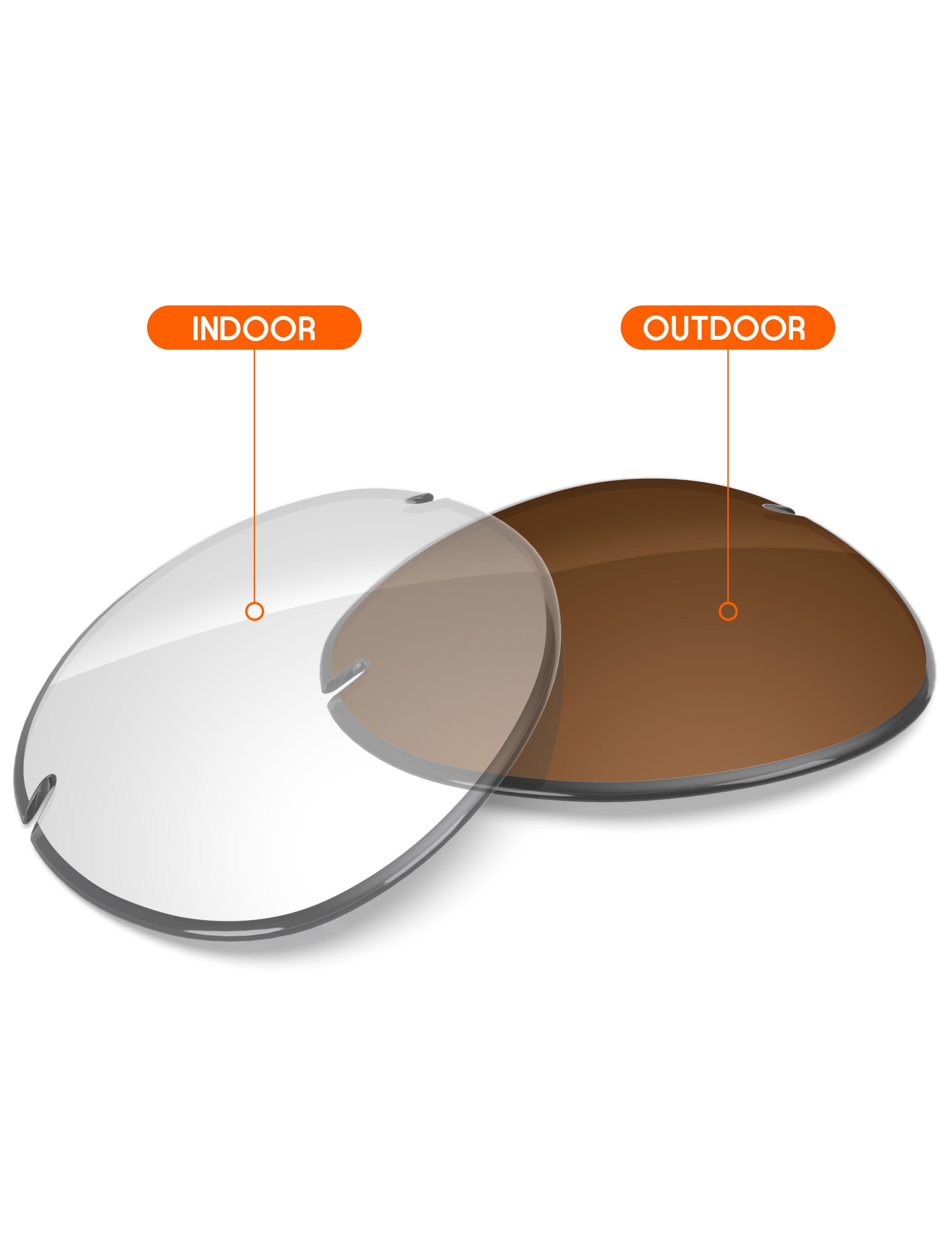Adapt Brown Photochromic-Non-Polarized