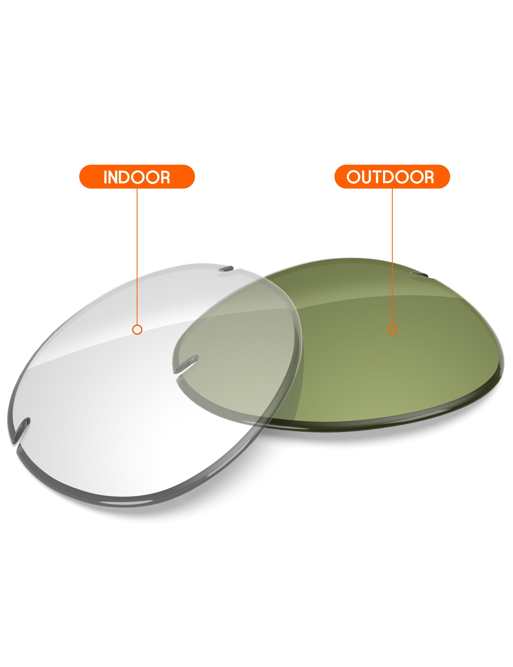 Adapt Green Photochromic-Non-Polarized