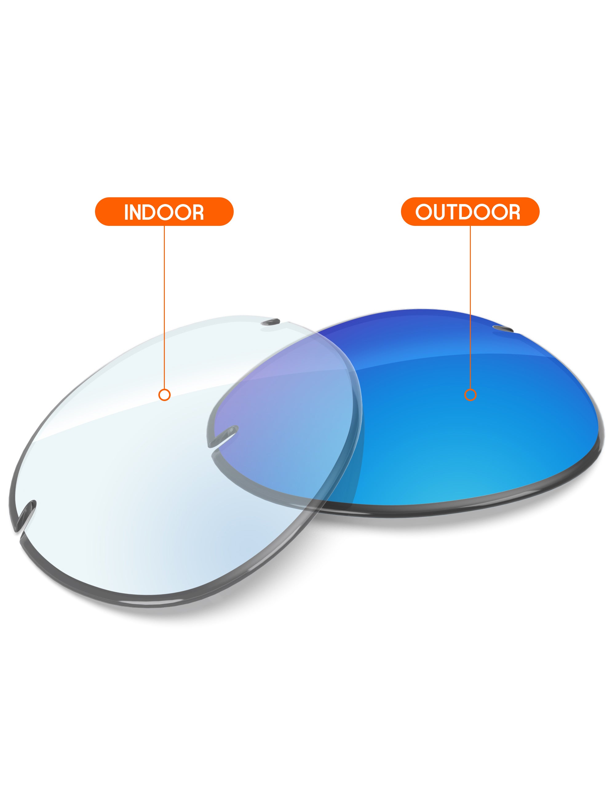 Sky Blue FlashMirror™ Photochromic-Non-Polarized