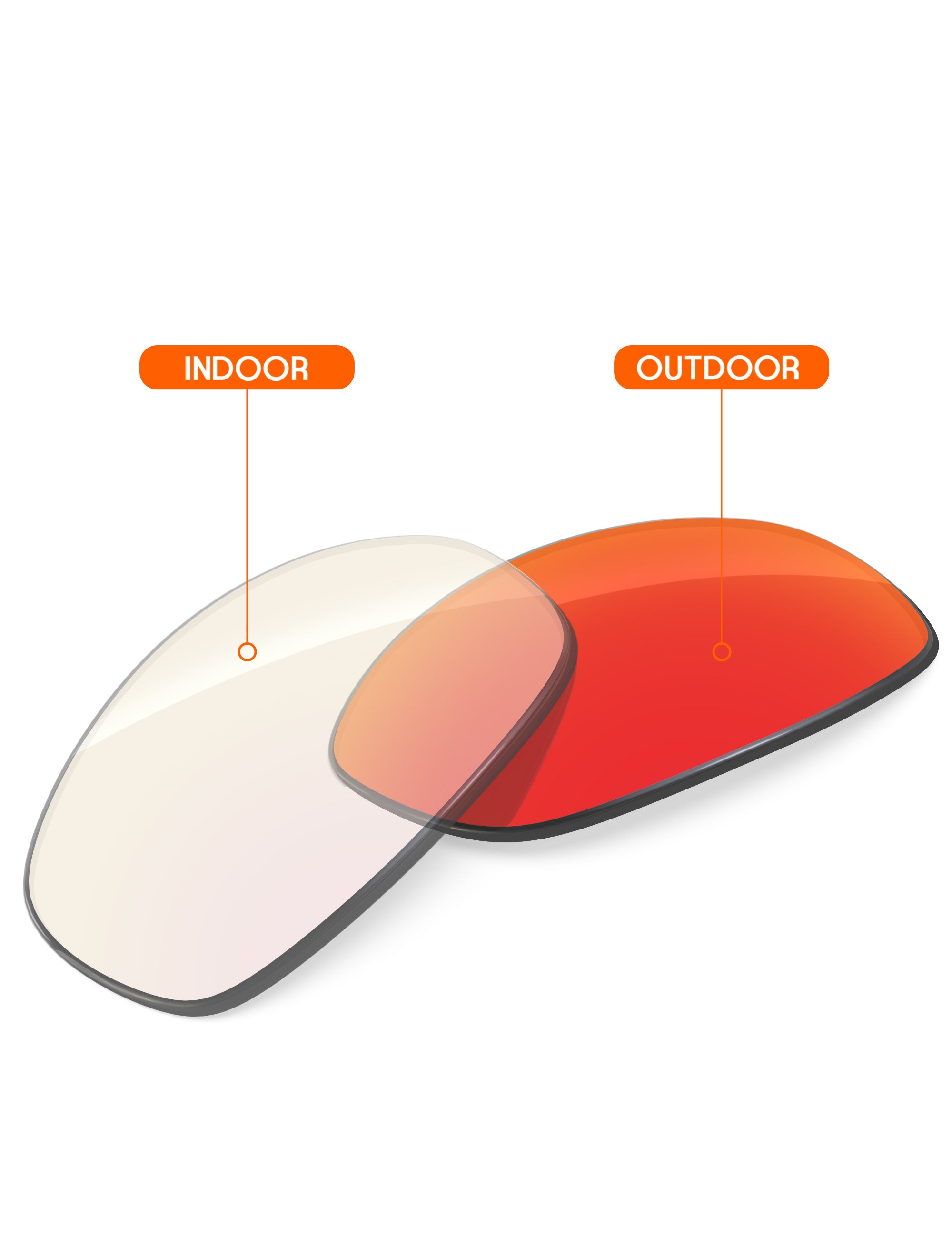 Fire Red FlashMirror™ Photochromic-Non-Polarized