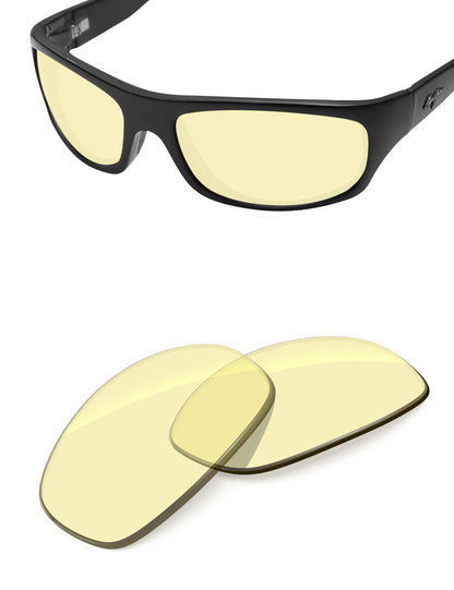 Gaming 2.0 Blue Light Blocking-Non-Polarized