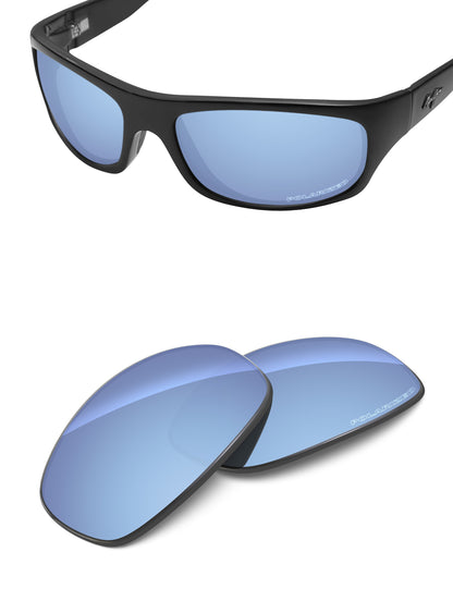 Aqua Blue FlashMirror™-Polarized