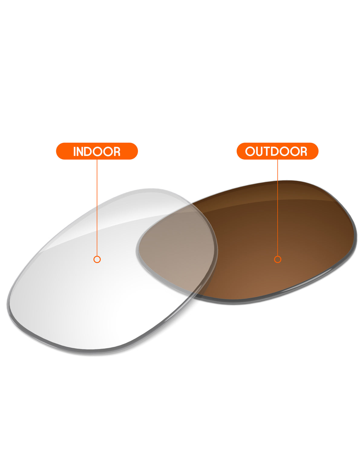 Adapt Brown Photochromic-Non-Polarized