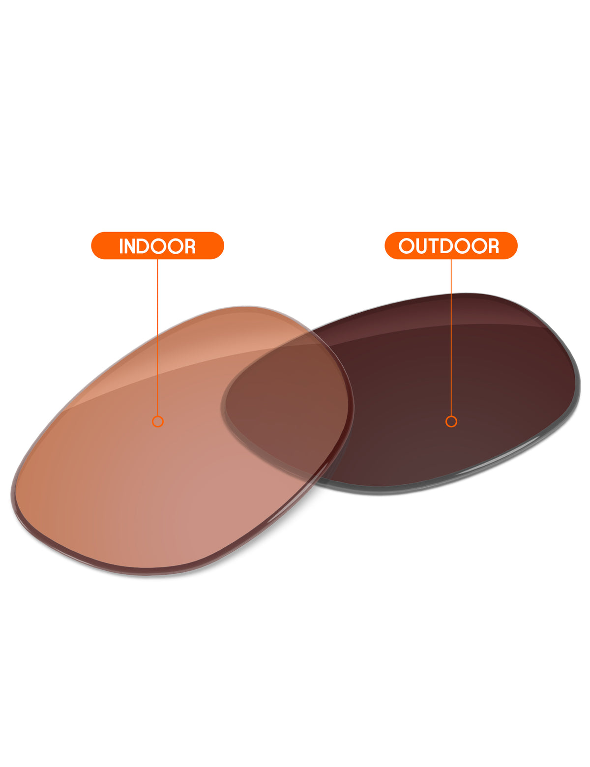 Orange Tint Photochromic-Non-Polarized