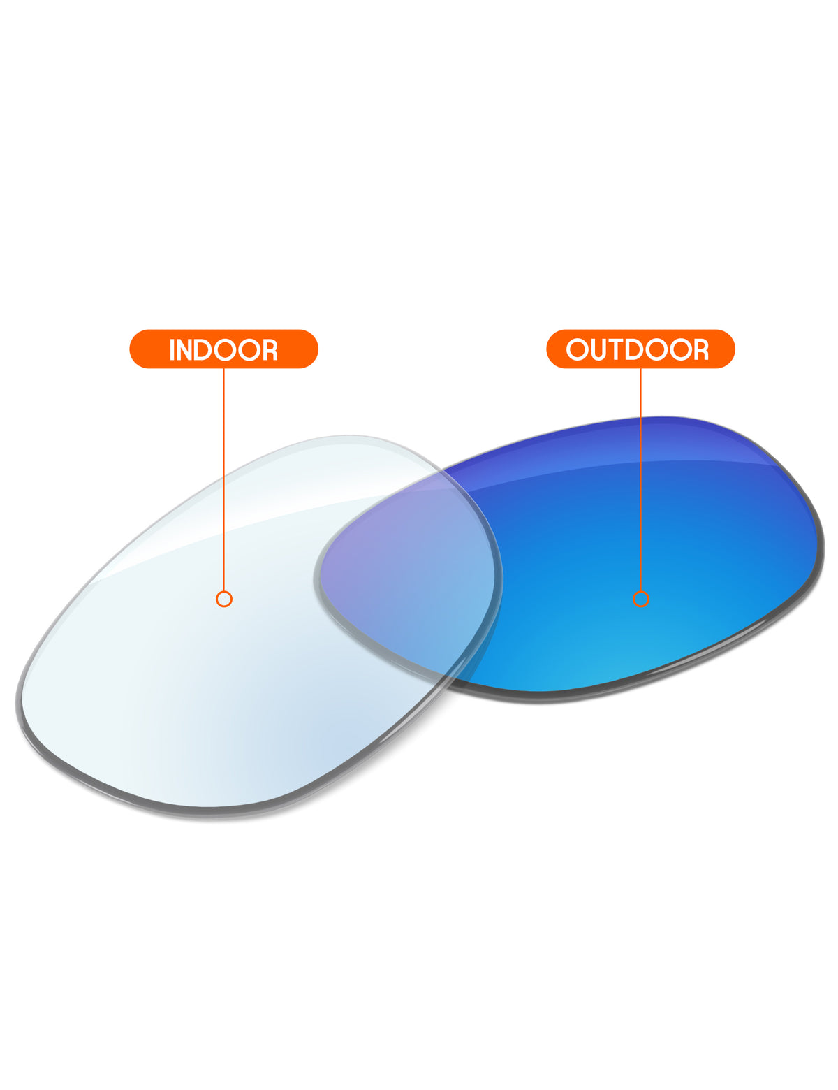 Sky Blue FlashMirror™ Photochromic-Non-Polarized