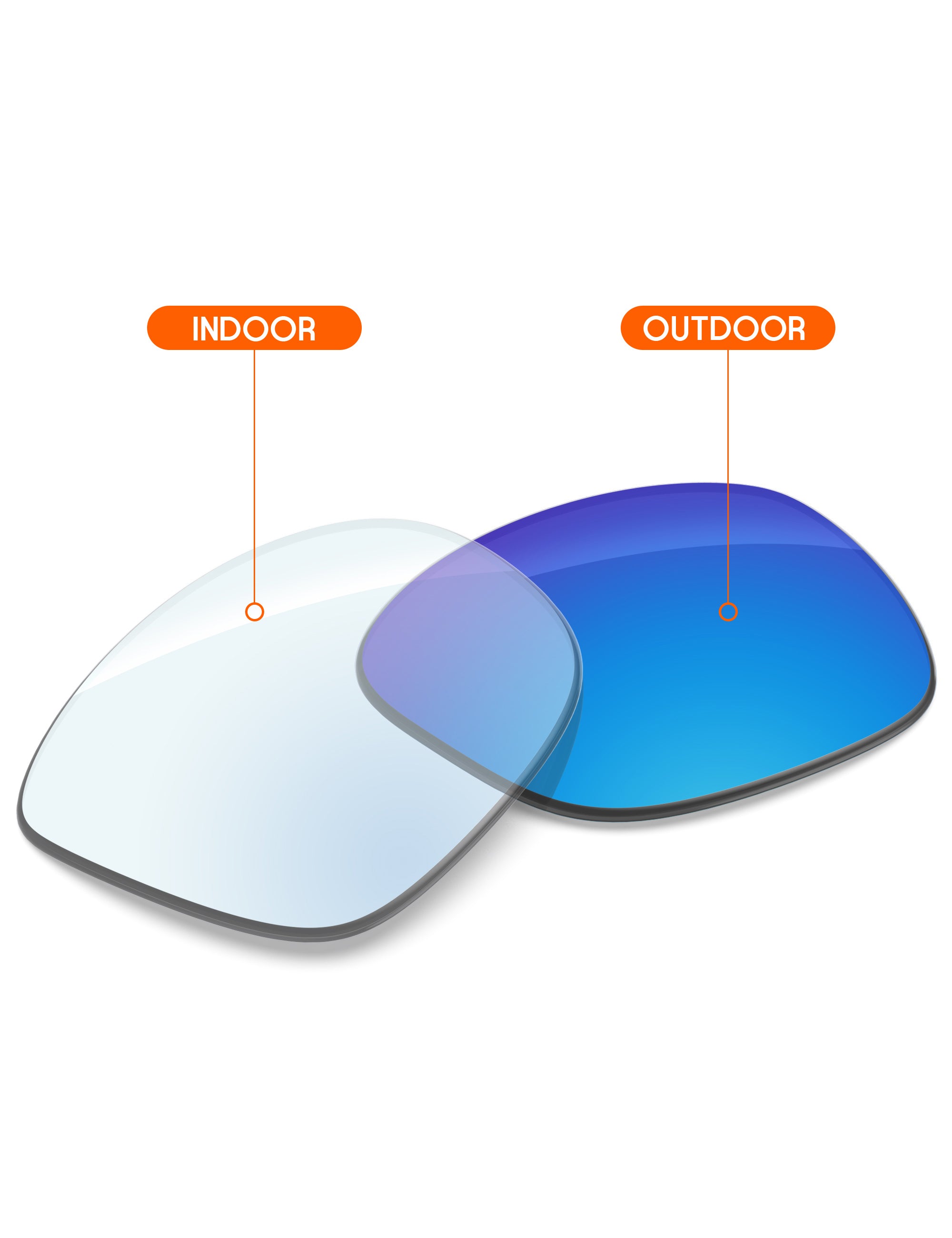 Sky Blue FlashMirror™ Photochromic-Non-Polarized
