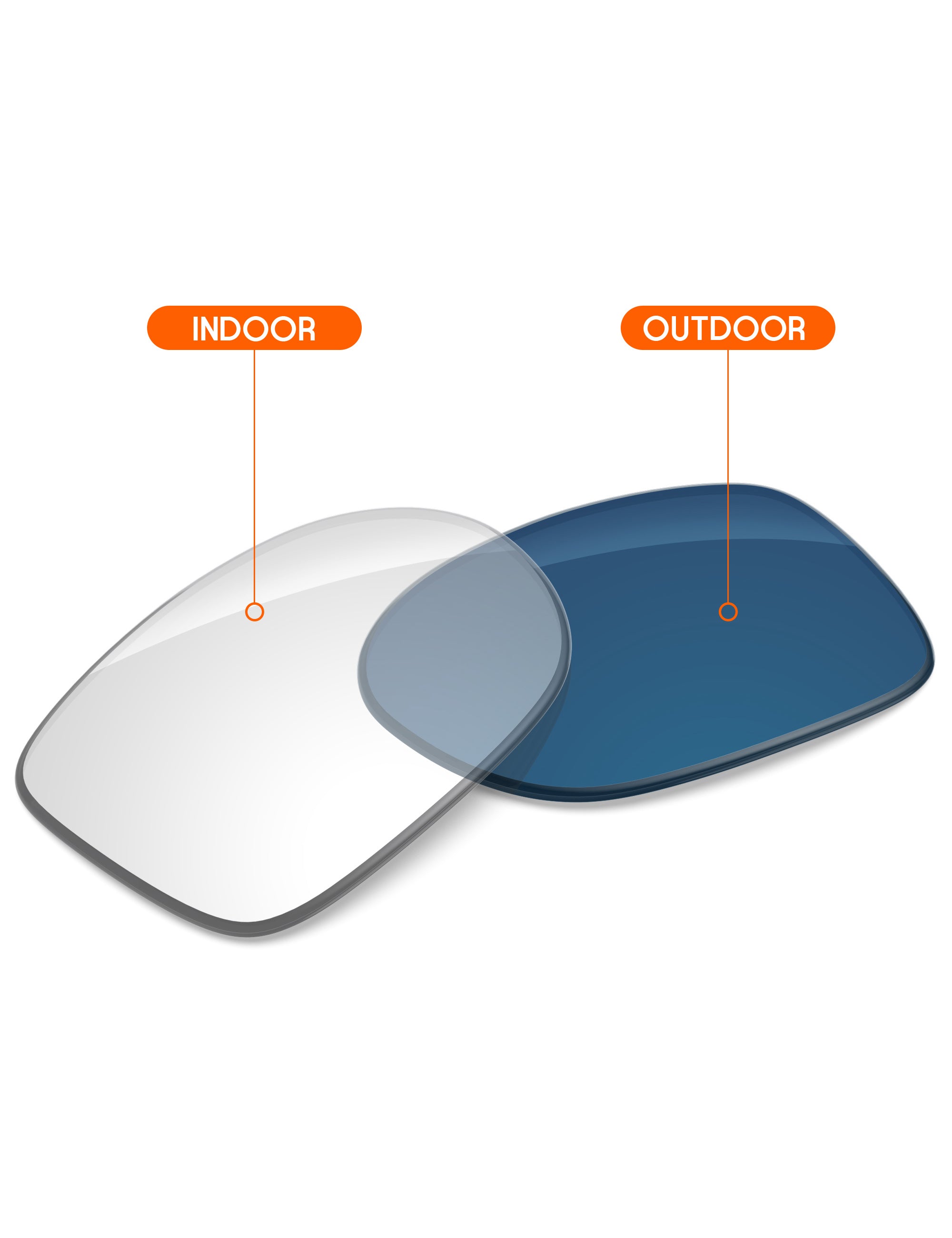Adapt Blue Photochromic-Non-Polarized