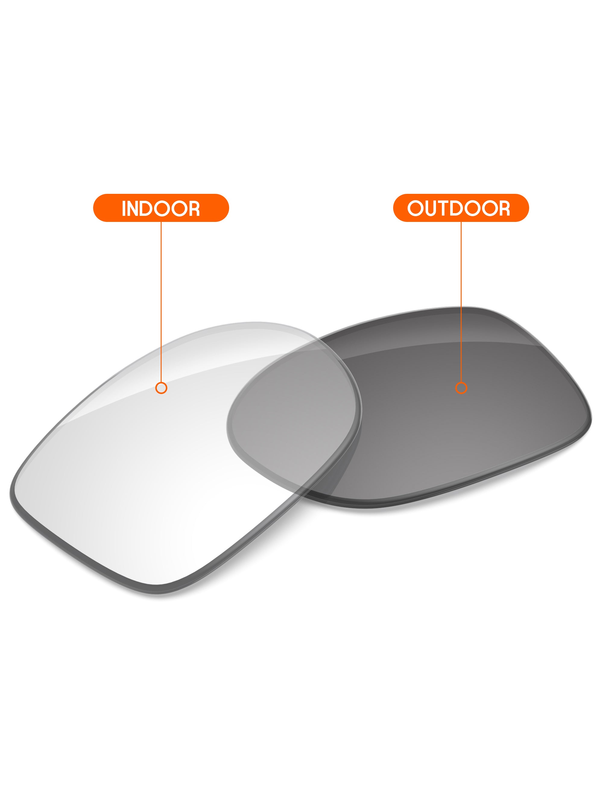 Adapt Gray Photochromic-Non-Polarized