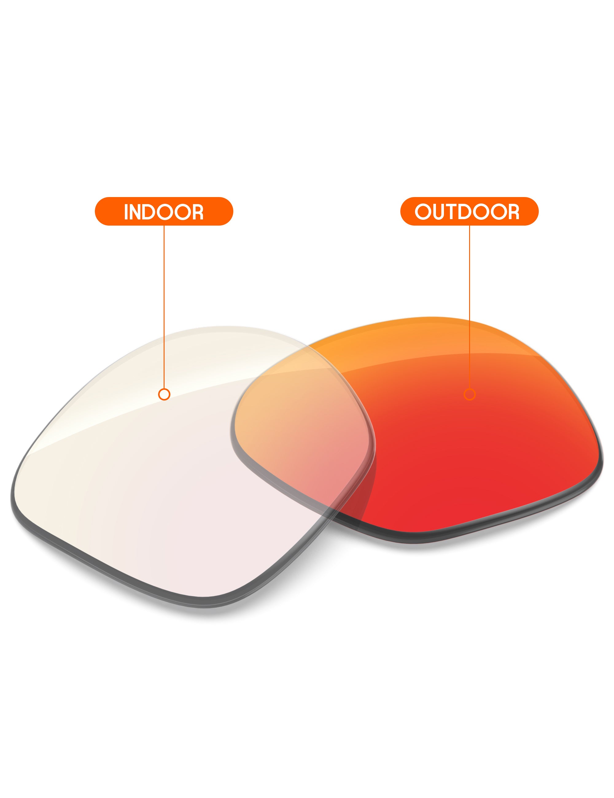 Fire Red FlashMirror™ Photochromic-Non-Polarized