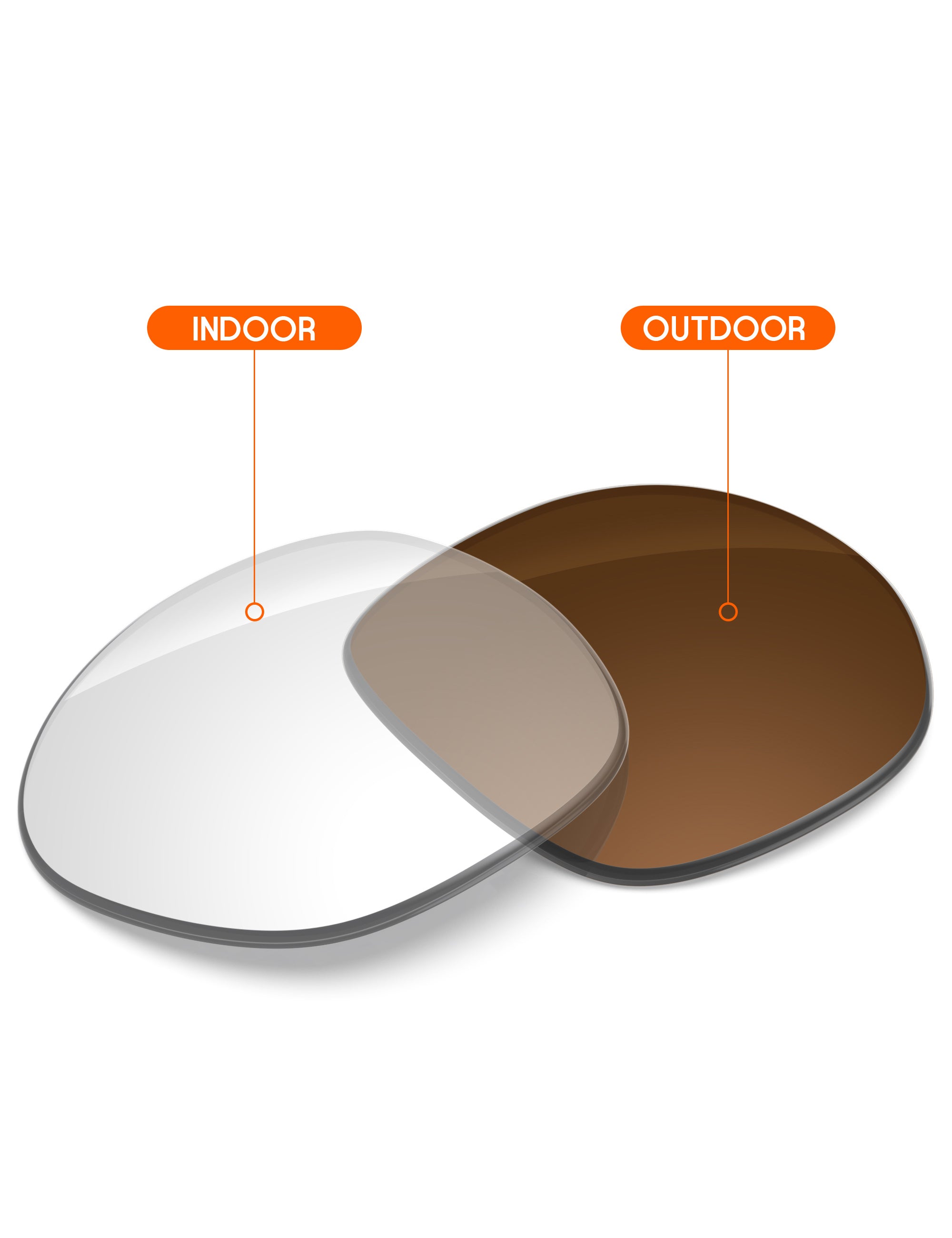 Adapt Brown Photochromic-Non-Polarized