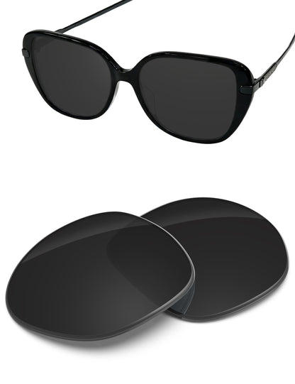 Carbon Black-Non-Polarized