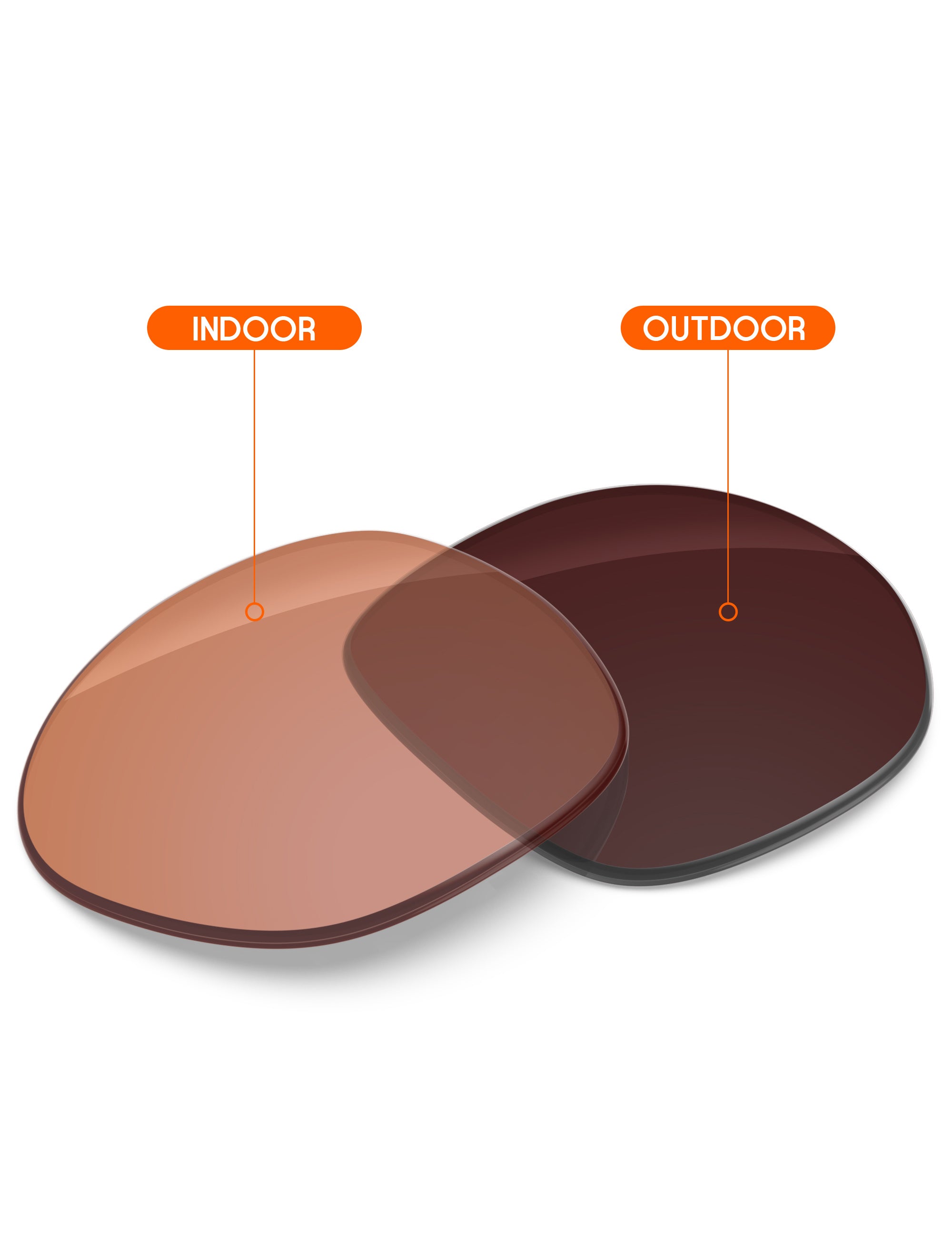 Orange Tint Photochromic-Non-Polarized