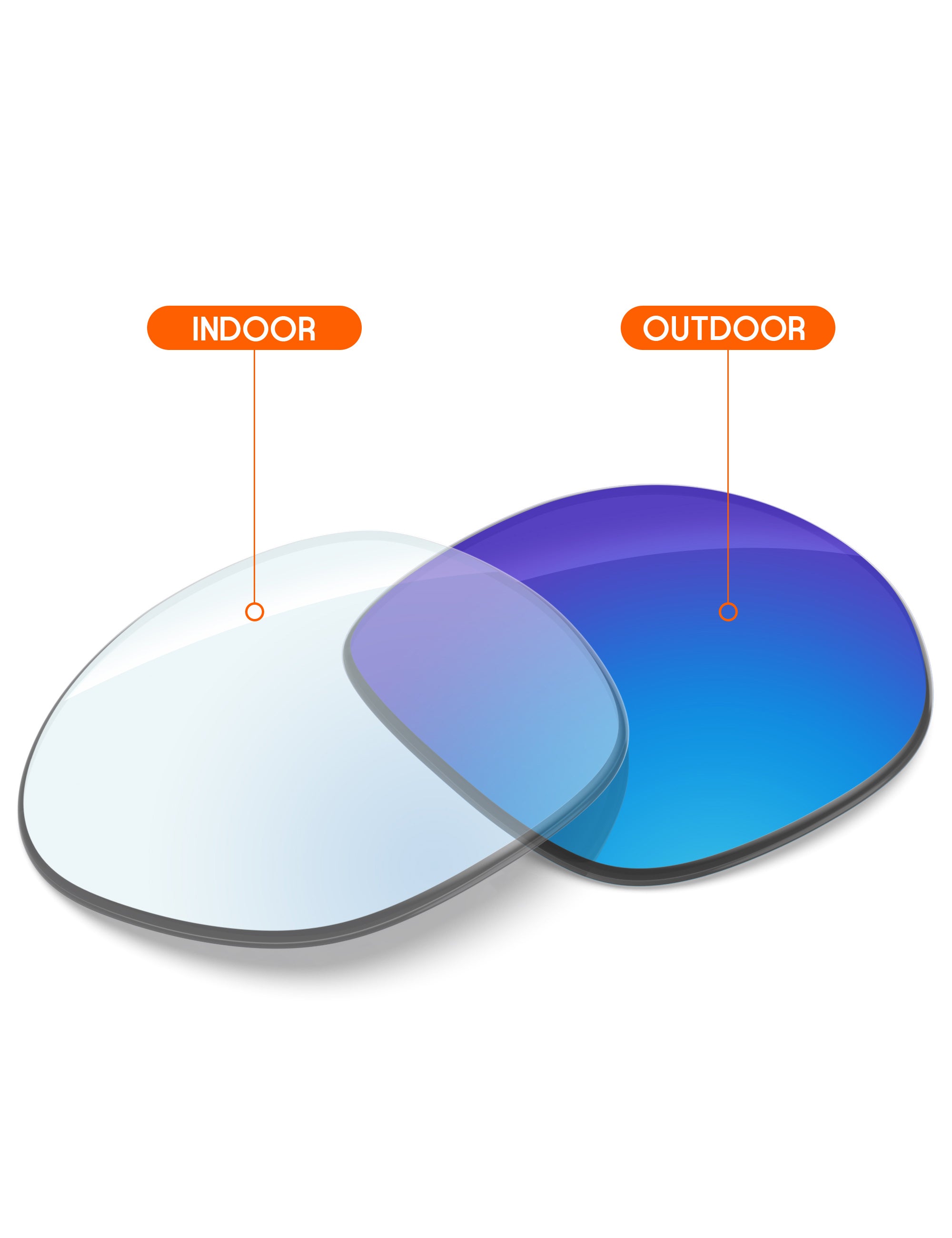Sky Blue FlashMirror™ Photochromic-Non-Polarized