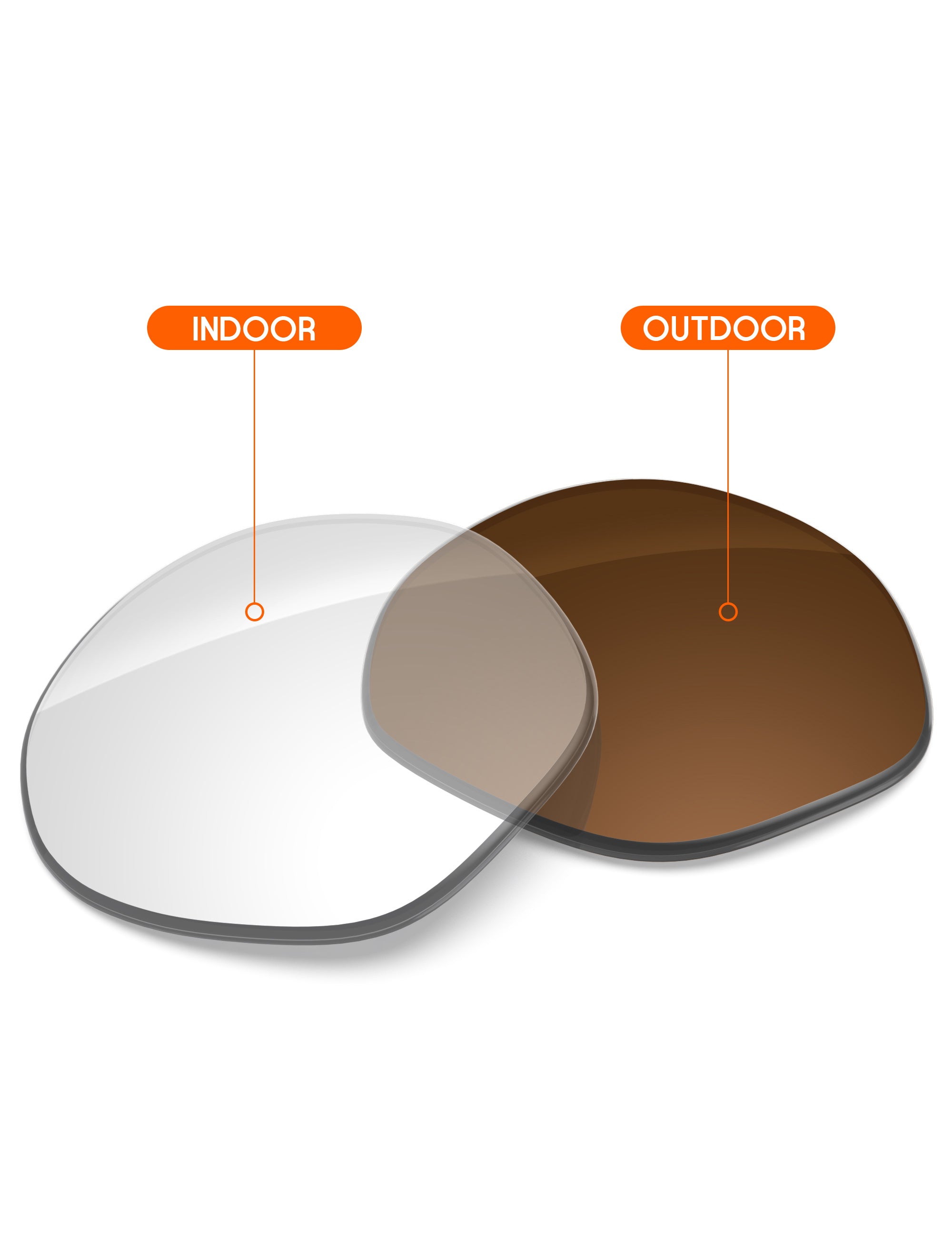 Adapt Brown Photochromic-Non-Polarized