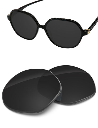 Carbon Black-Non-Polarized