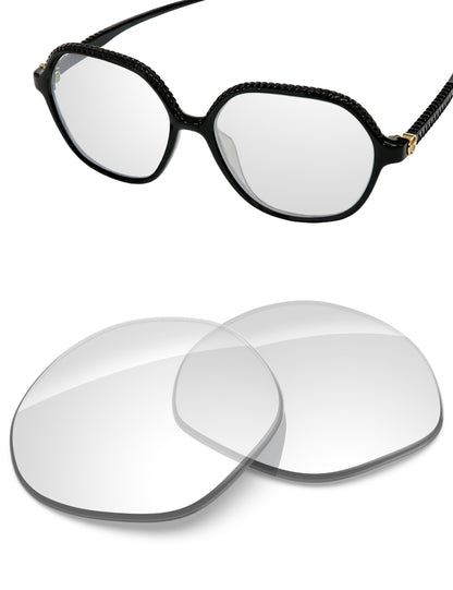 HD Clear-Non-Polarized