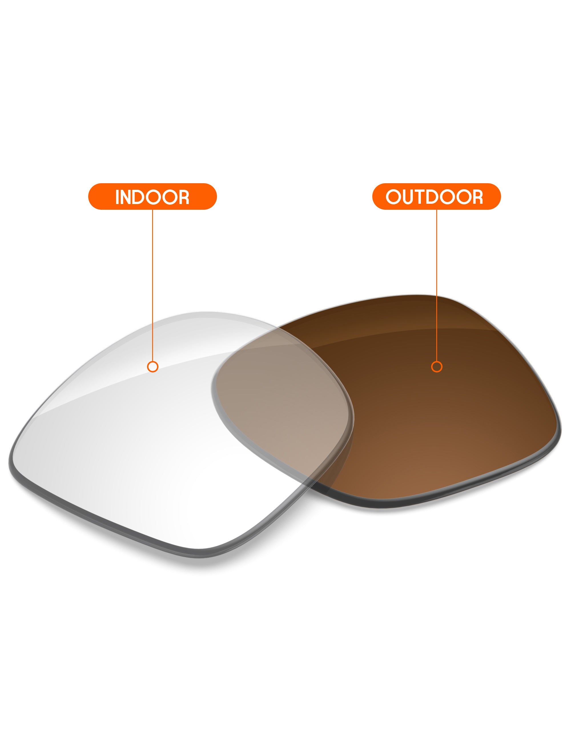 Adapt Brown Photochromic-Non-Polarized