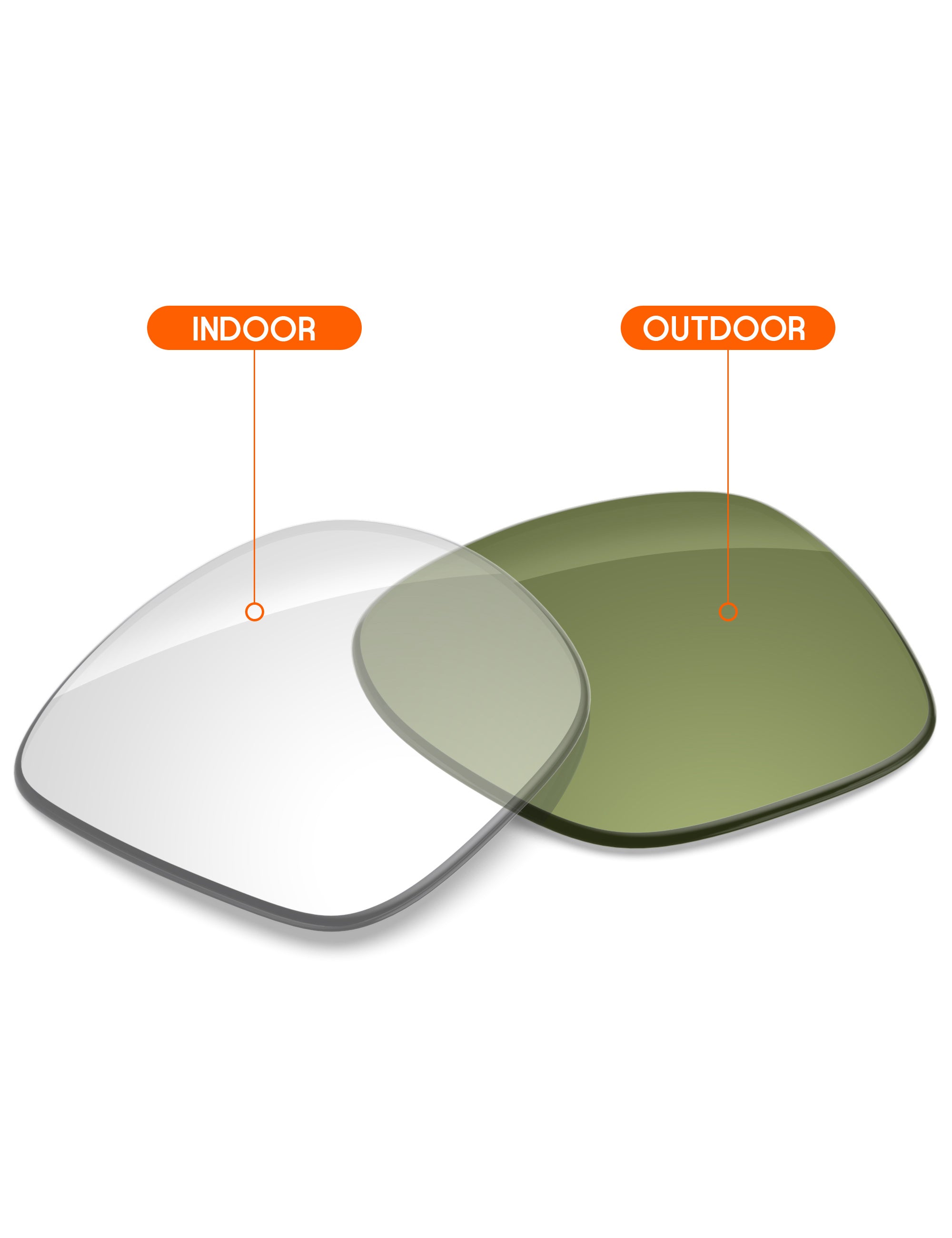 Adapt Green Photochromic-Non-Polarized