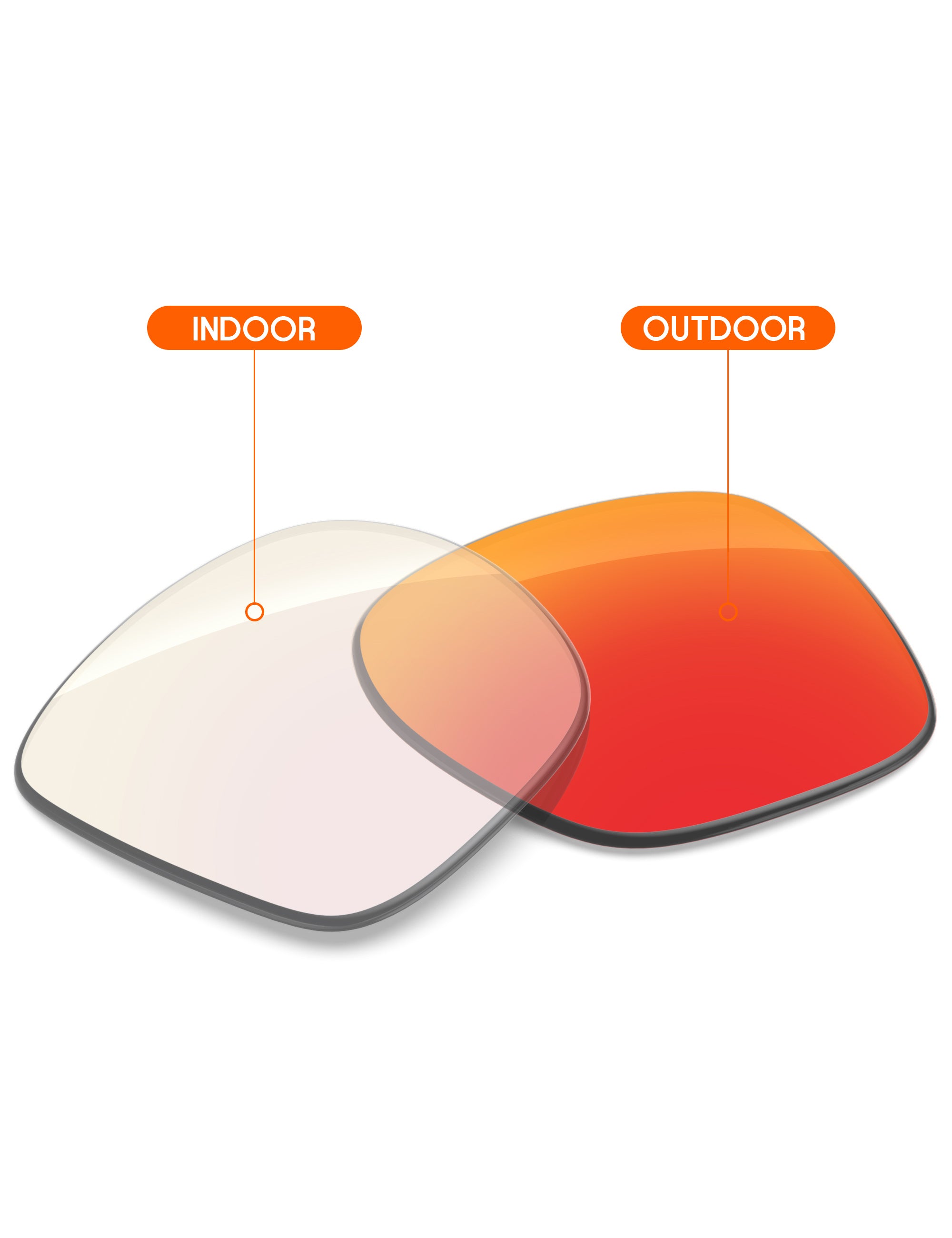 Fire Red FlashMirror™ Photochromic-Non-Polarized