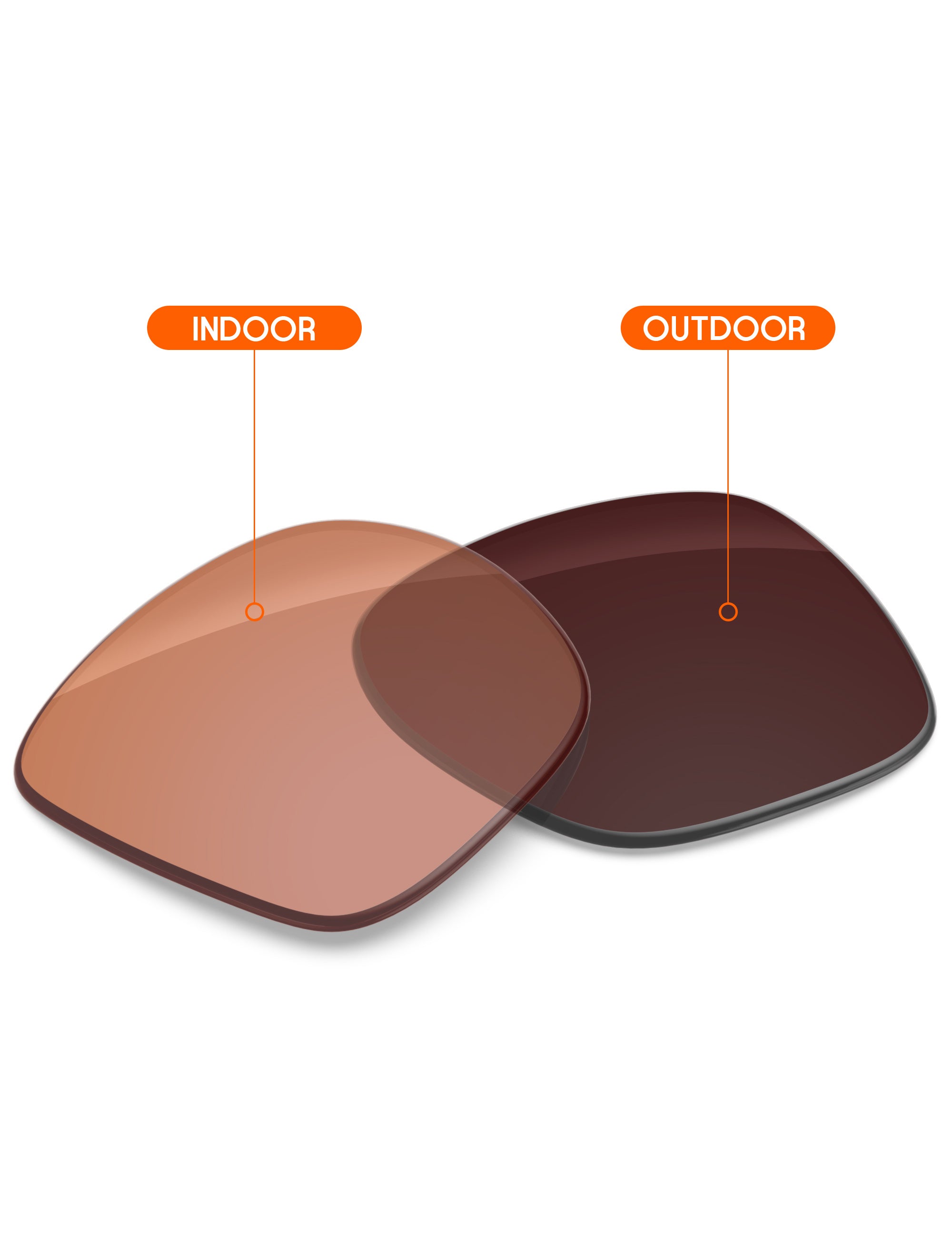 Orange Tint Photochromic-Non-Polarized