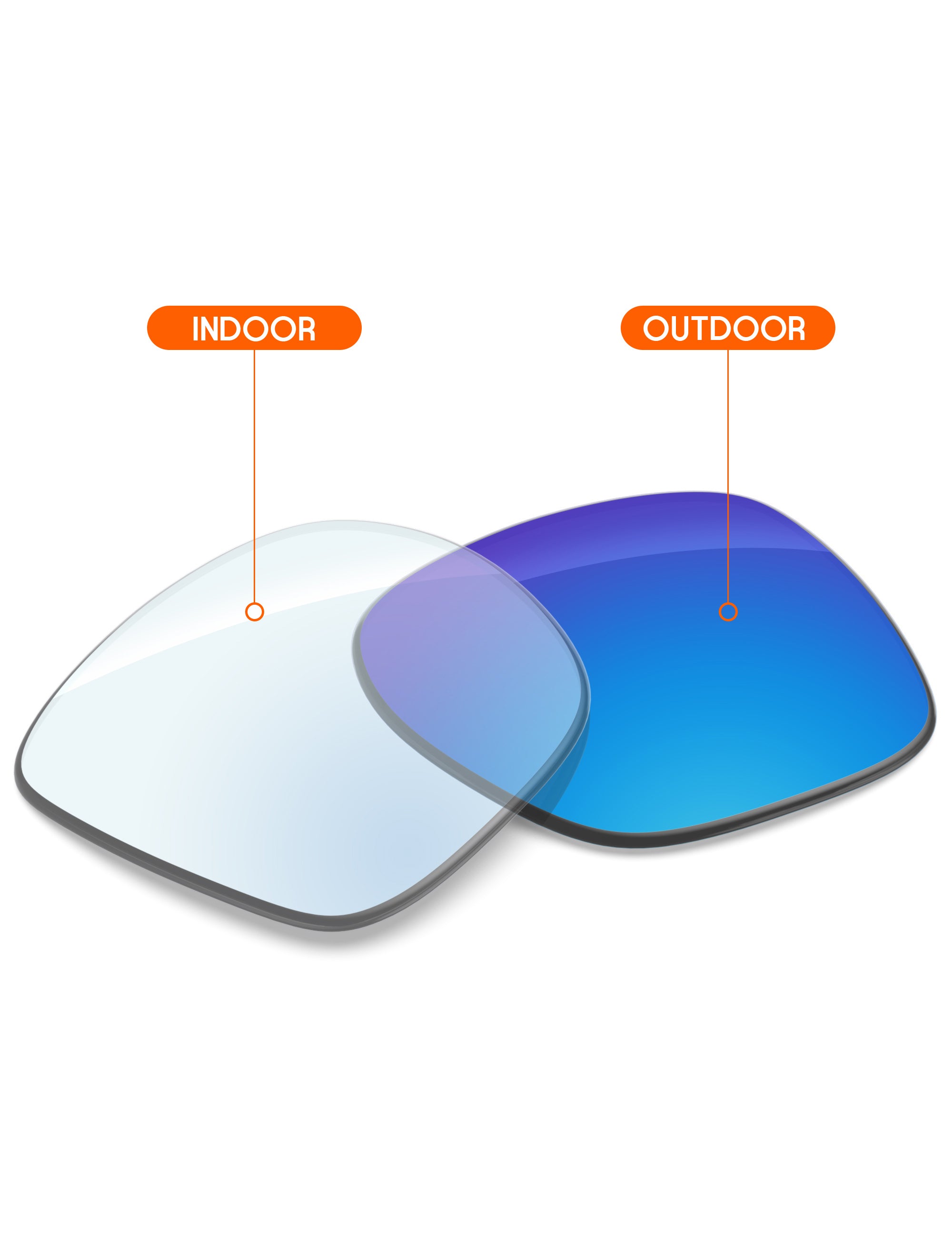 Sky Blue FlashMirror™ Photochromic-Non-Polarized