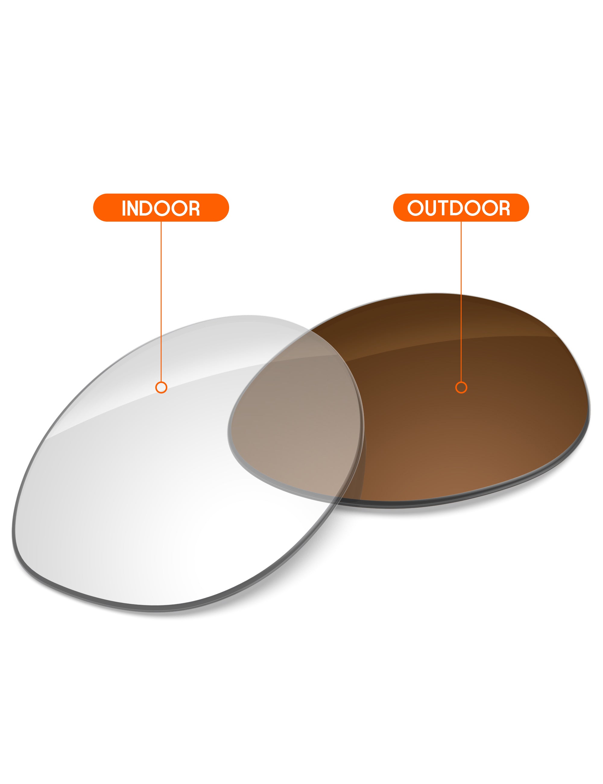 Adapt Brown Photochromic-Non-Polarized