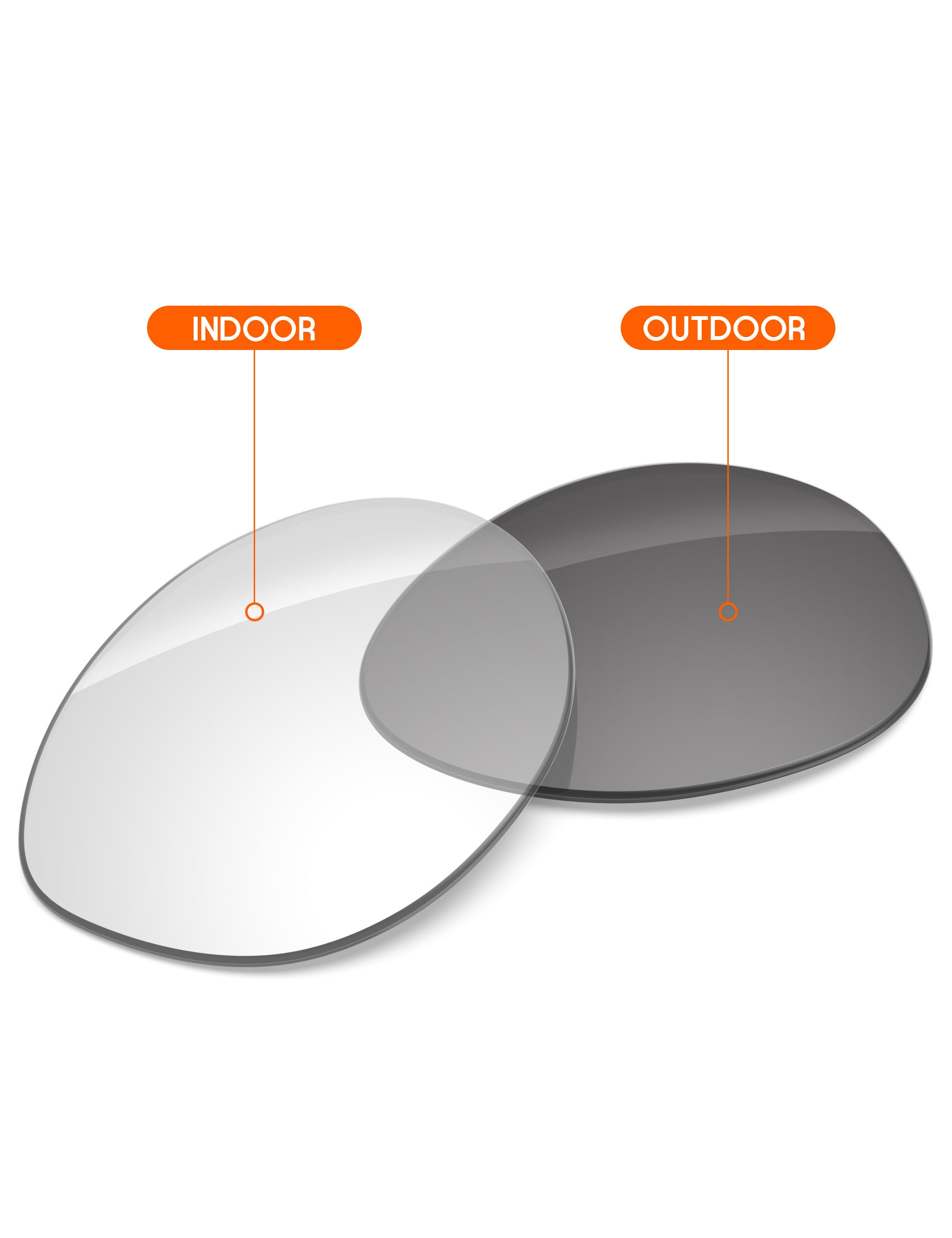 Adapt Gray Photochromic-Non-Polarized