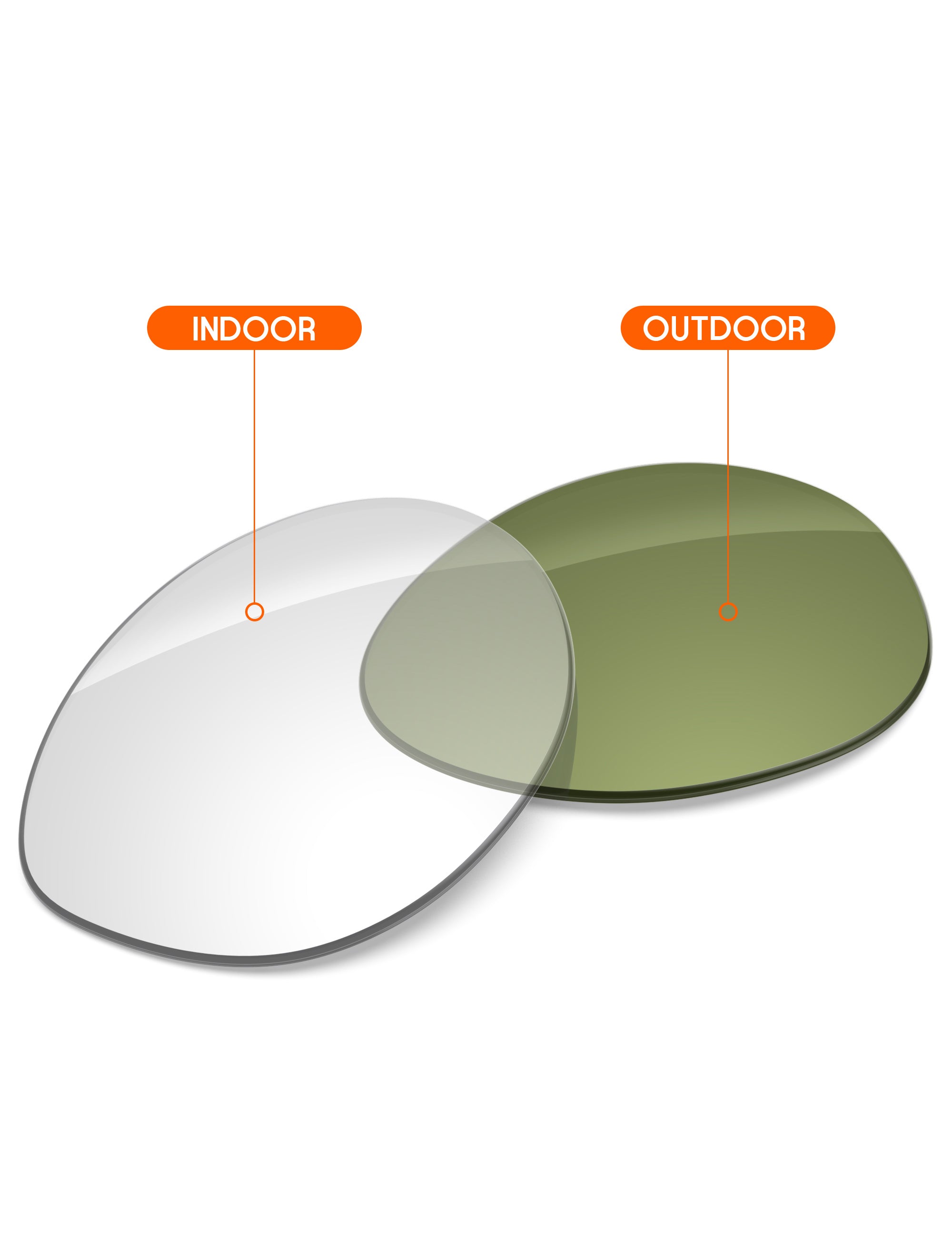 Adapt Green Photochromic-Non-Polarized
